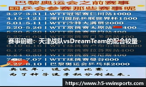 赛事前瞻：天津战队vsDreamTeam的配合较量