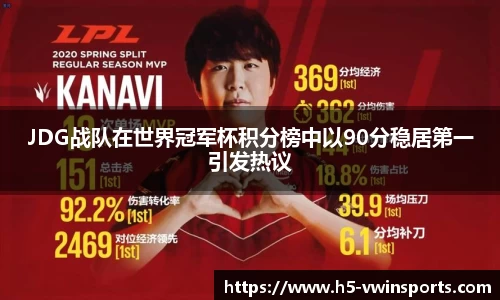 JDG战队在世界冠军杯积分榜中以90分稳居第一引发热议